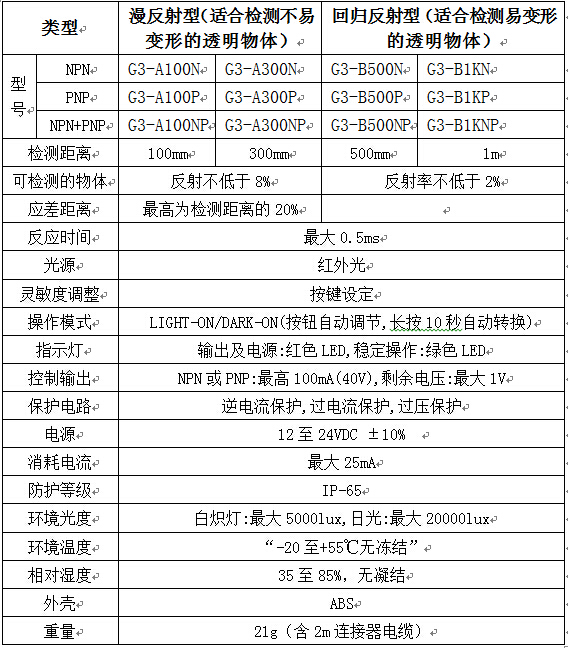 G3-A100N參數